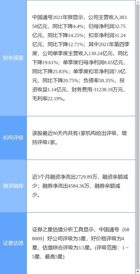 中国通号2021年年度业绩公告 净利润32.75亿元，信息系统集成服务展现稳健发展