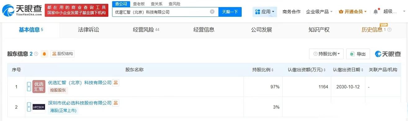北京科技中介与信息系统集成服务企业 以1200万注册资本赋能数字化转型